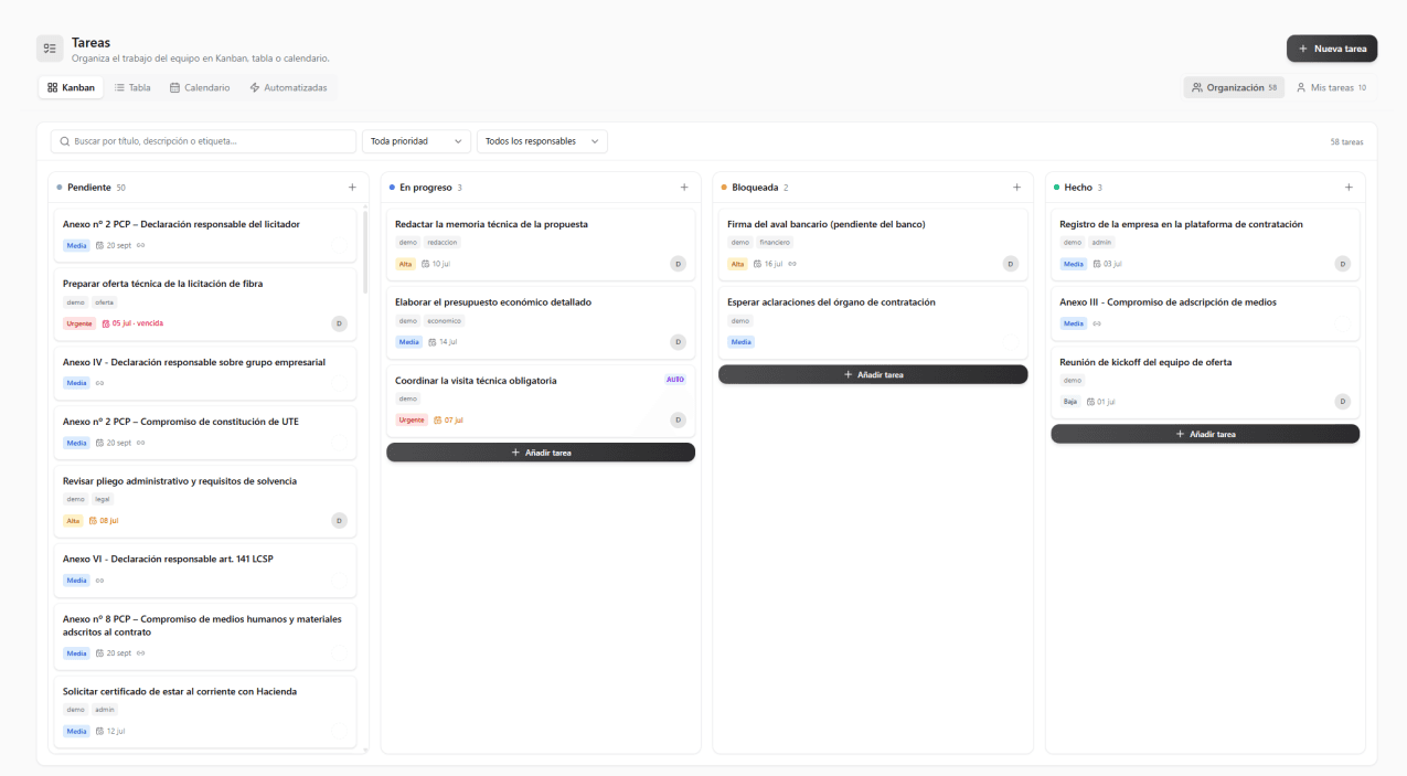 Tareas de la licitación en Kanban
